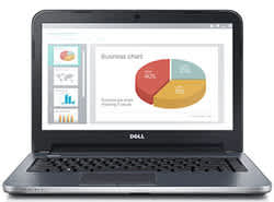 Dell 14R Ivy Core i3 Dual 14" Laptop $450
