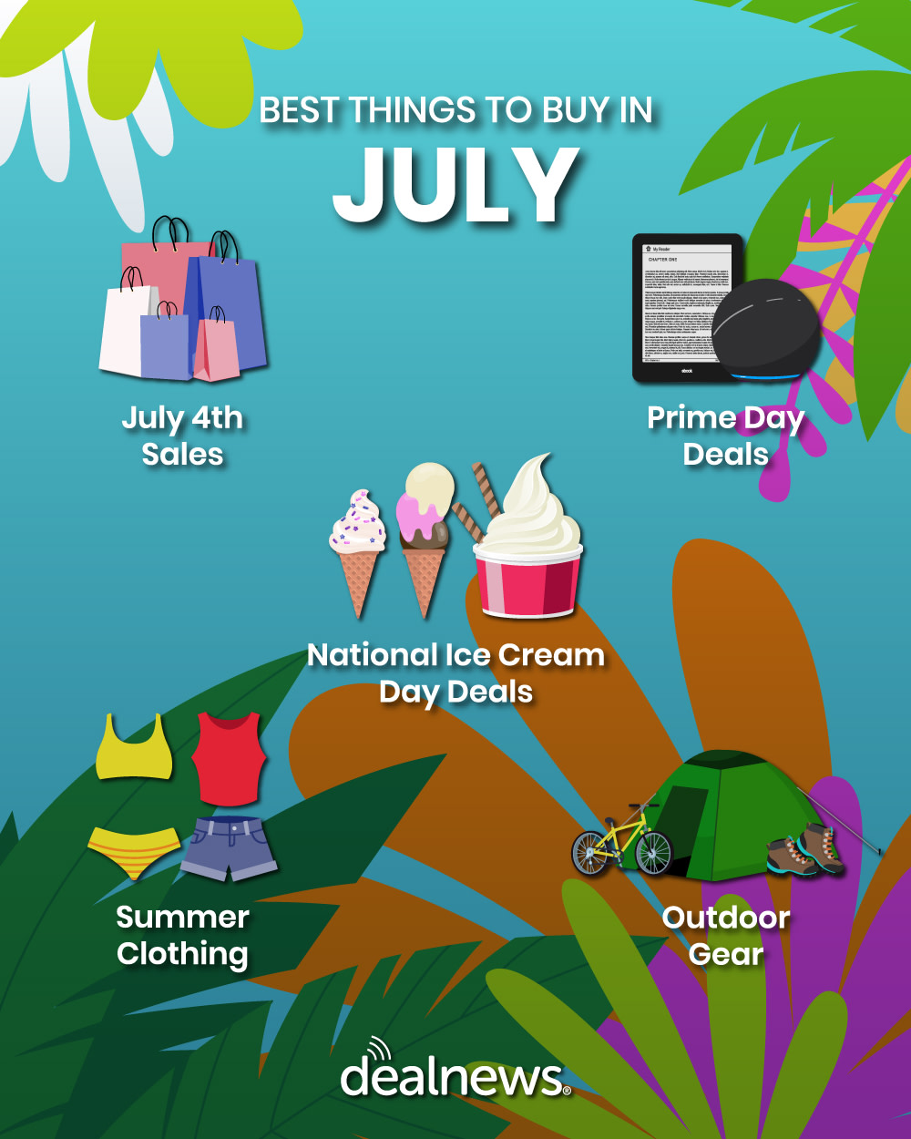 July infographic