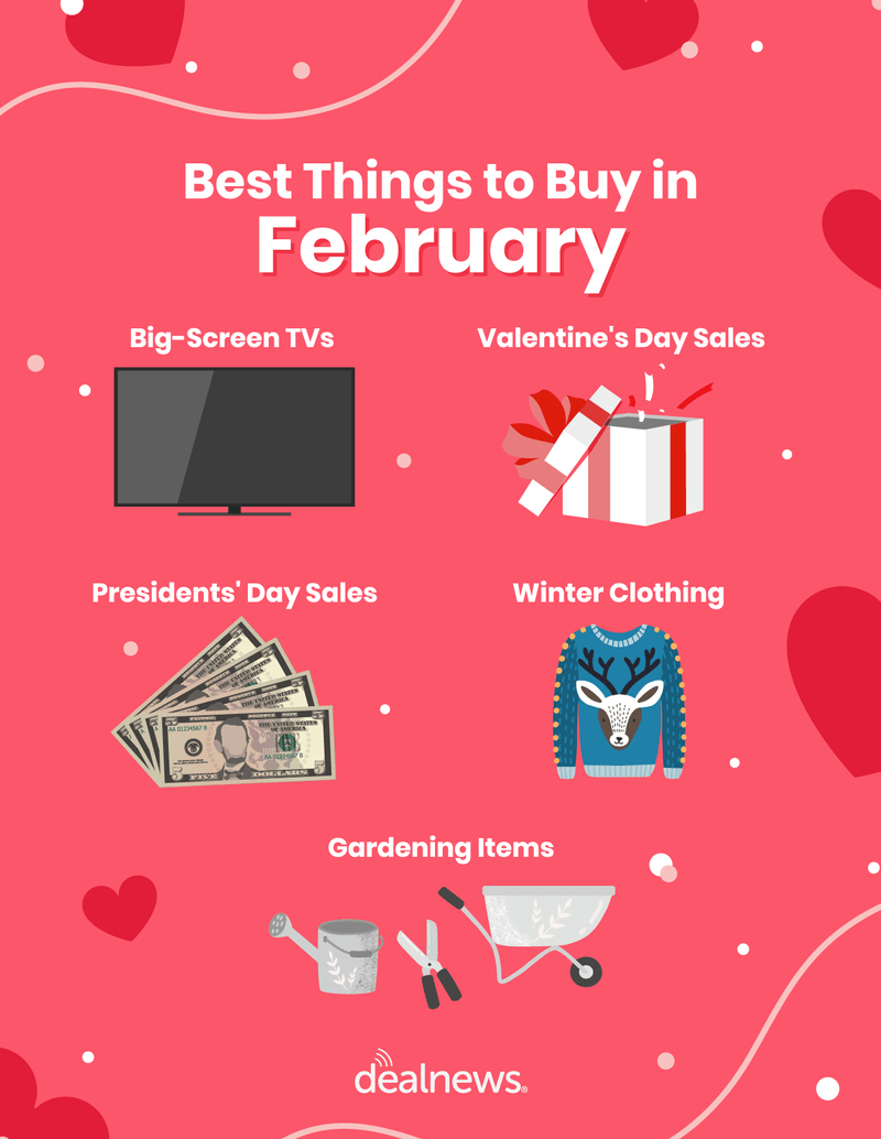 best buys of February