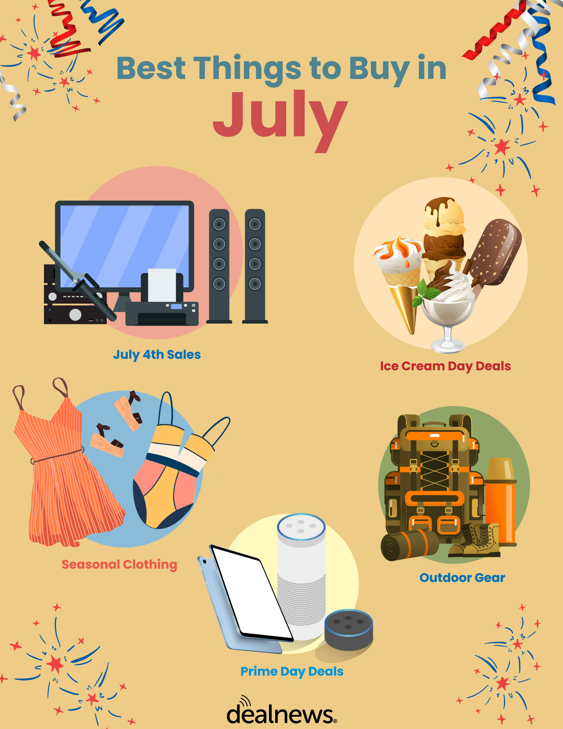 best things to buy in July