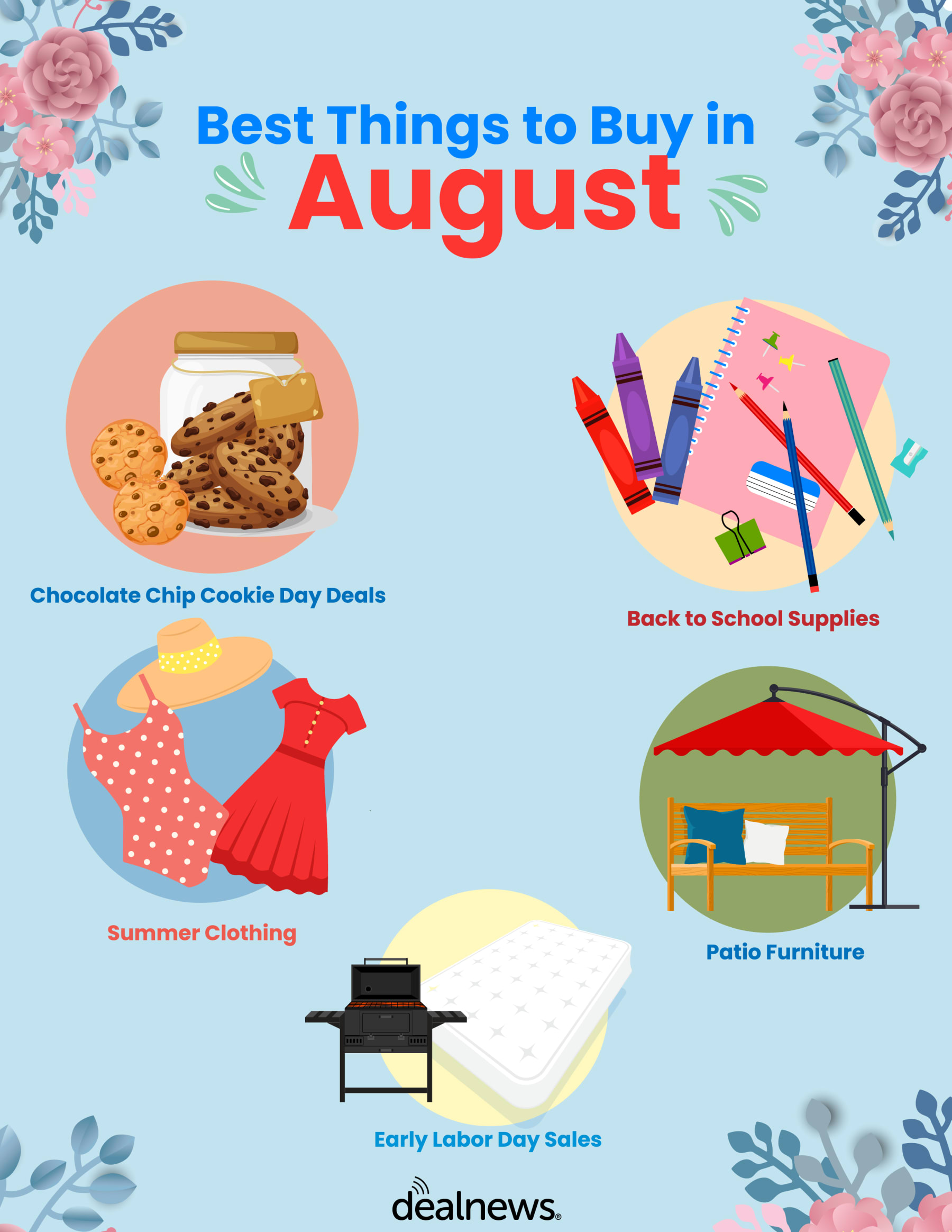 what to buy in August