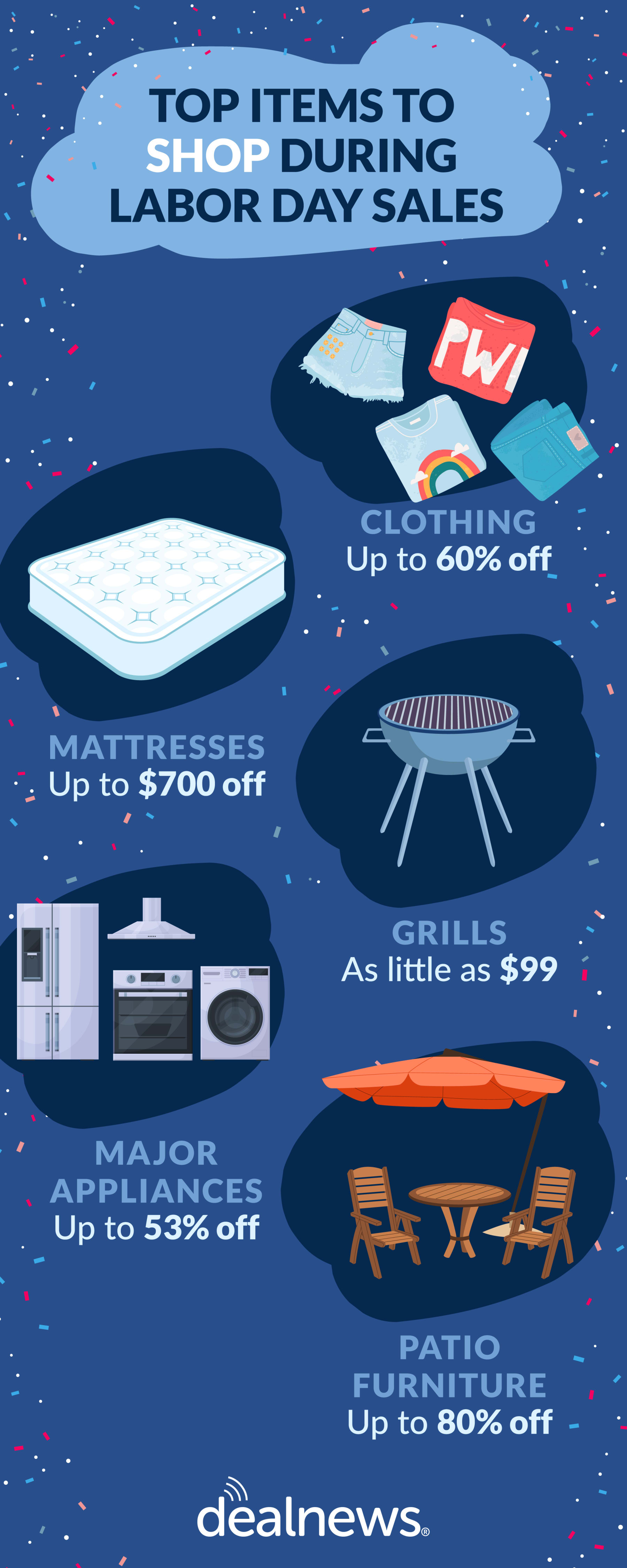 what to shop during Labor Day sales