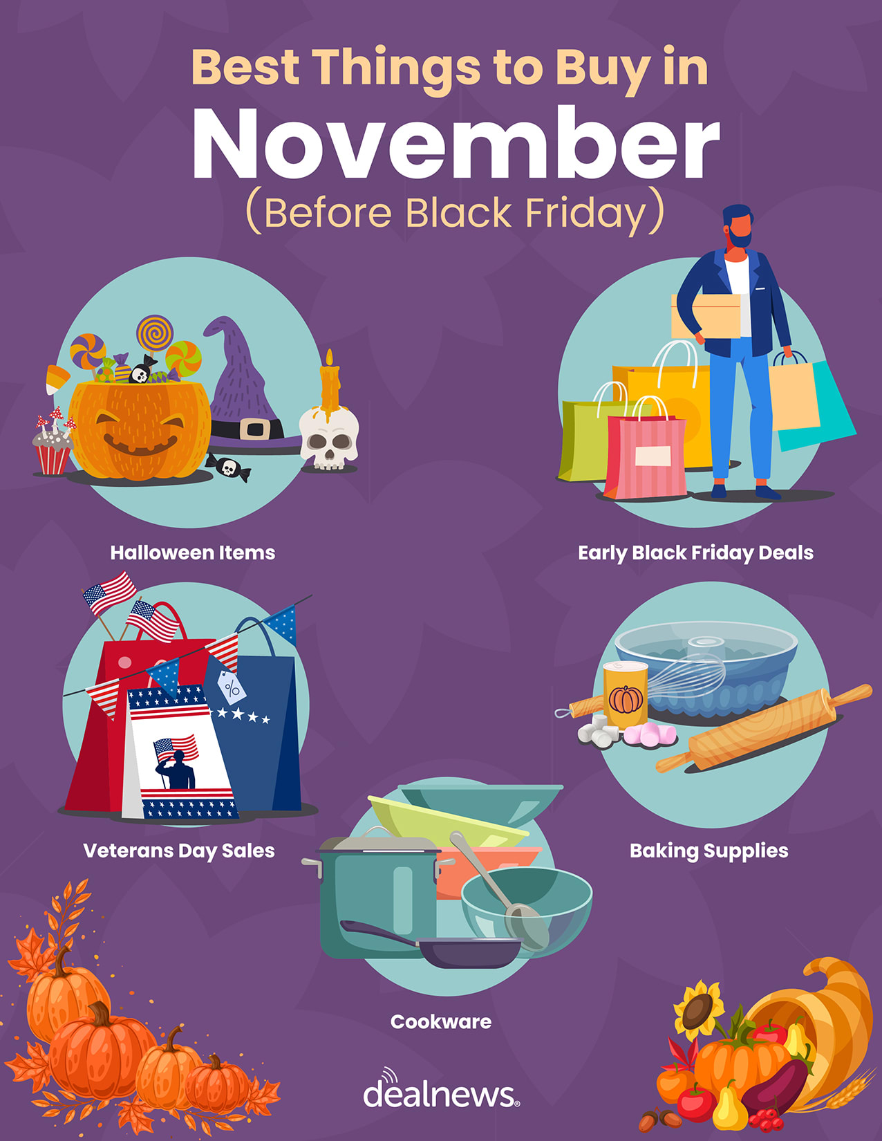 Five of the best buys of November shown in an infographic.