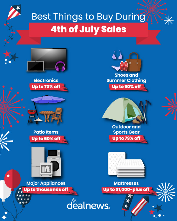 Six of the best things to buy during the Fourth of July sales are illustrated in this infographic.
