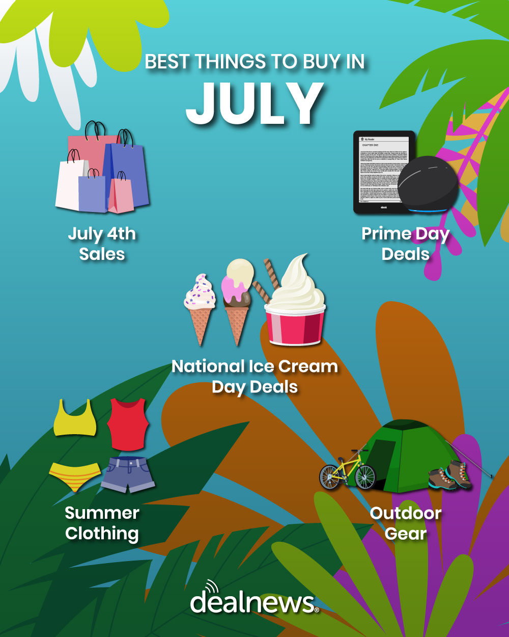 Five of the best things to buy in July depicted in an infographic.