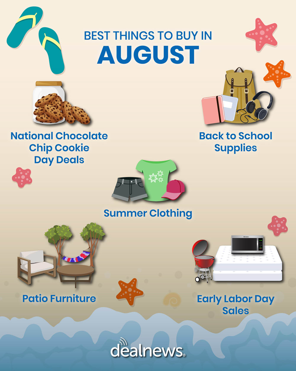 Five of the best things to buy in August depicted in an infographic.
