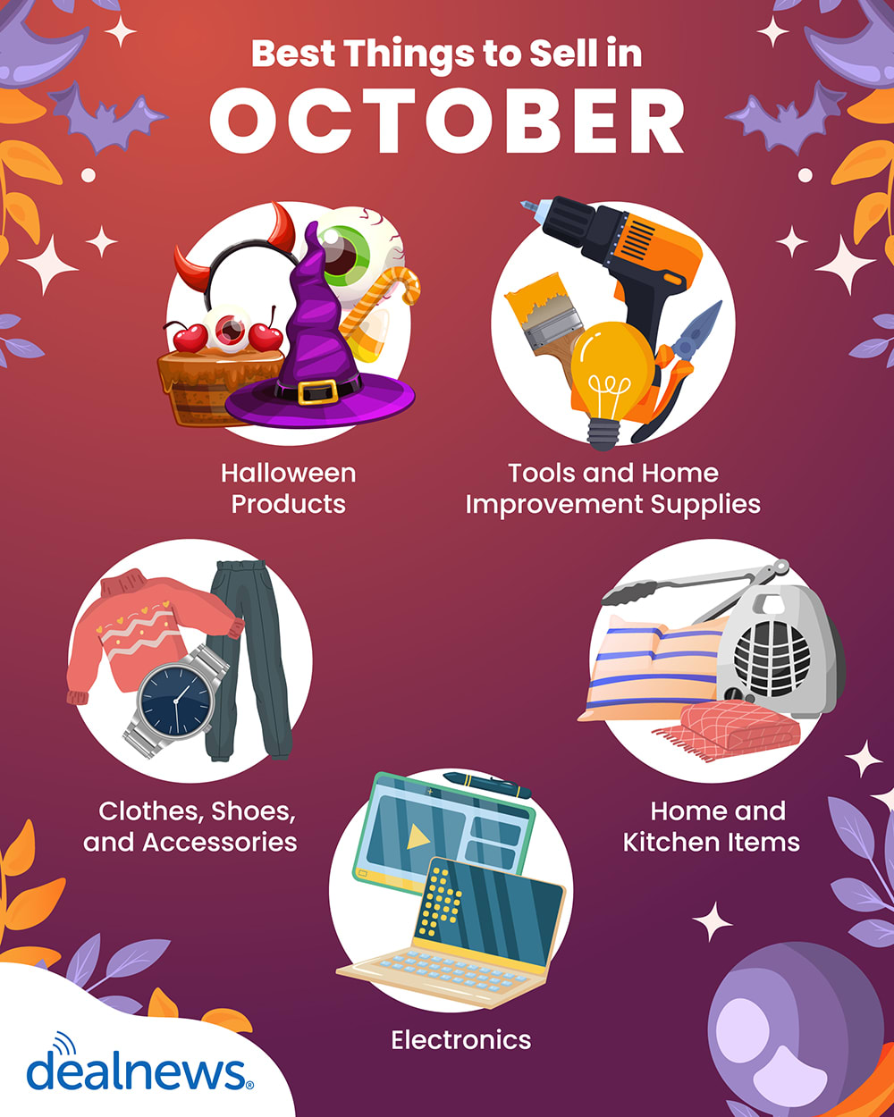 https://c.dlnws.com/image/upload/c_limit,f_auto,q_auto,w_1800/v1696425983/Blog%20Infographics/DN-what-to-sell-in-October-2023.jpg