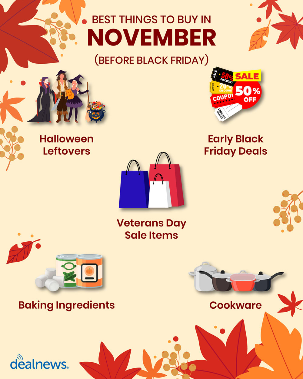 Five of the best things to buy in early November are shown in infographic.