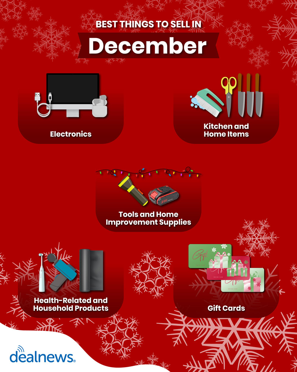 https://c.dlnws.com/image/upload/c_limit,f_auto,q_auto,w_1800/v1702683873/Blog%20Infographics/DN-what-to-sell-in-December-2023.jpg