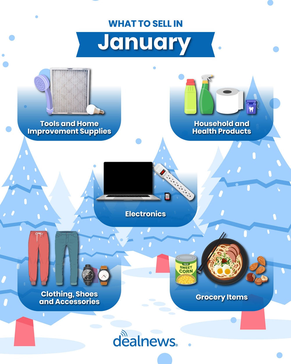 Five of the best things to sell in January are shown in infographic.