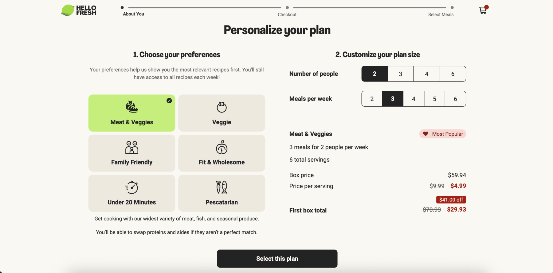 hello-fresh-promo-codes-plans.png