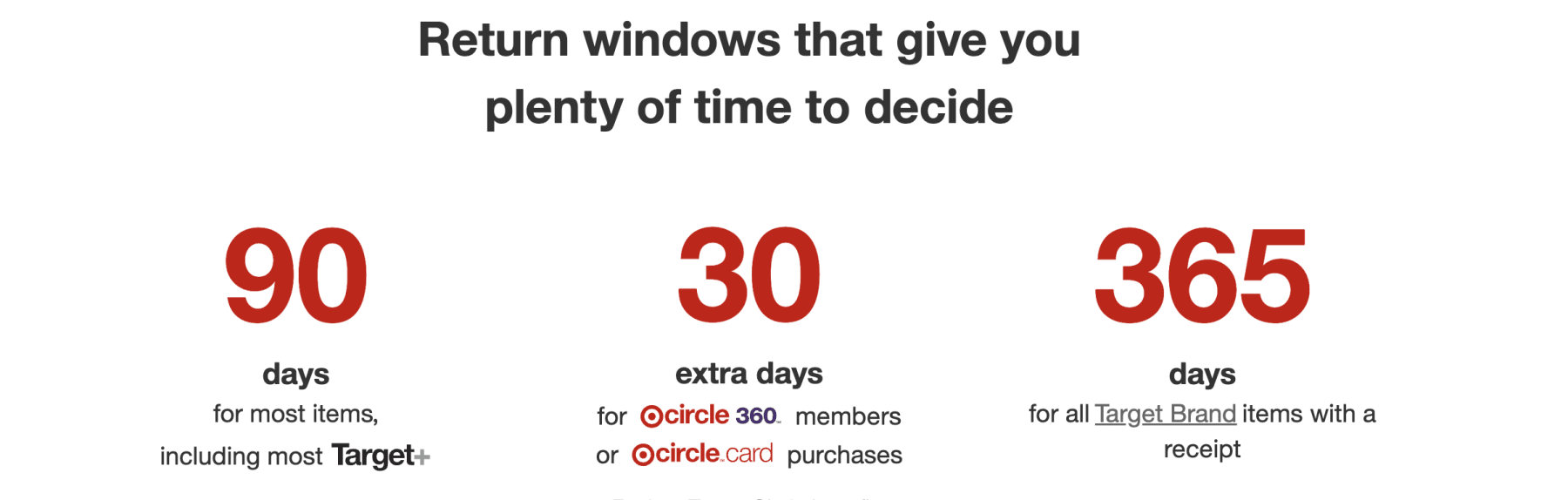 target-return-policy-window.png