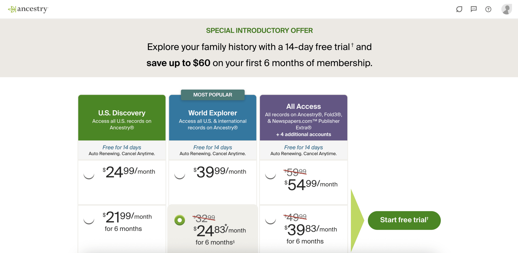 ancestry-prices.png