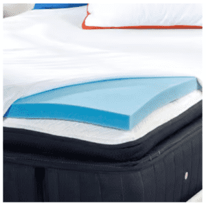 Boscov's Mattress Topper Discount: Extra 10% off Boscov's Mattress Topper Discount: Extra 10% off