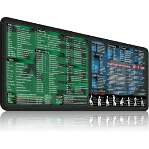 Excel & Word Cheat Sheet Mousepad: $10