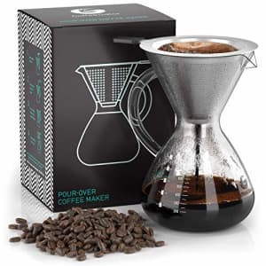 Coffee Gator 27-oz. Pour Over Brewer: $12