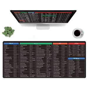 32x12" Office Shortcut Keys Desk Mat: $1.08 32x12" Office Shortcut Keys Desk Mat: $1.08