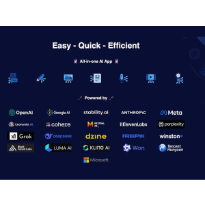 1min.AI Advanced Business Plan at StackSocial: Lifetime Subscription for $75