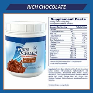 Pure Protein Powder, Whey, High Protein, Low Sugar, Gluten Free, Rich Chocolate, 1 lb for $28