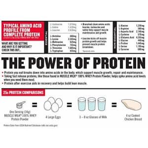 Muscle Milk 100% Whey Protein Powder, Chocolate, 25g Protein, 5 Pound for $46