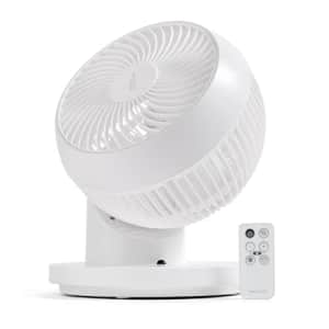IRIS USA WOOZOO Fan with Remote, 360 Oscillating Fan, Desk Fan, Table Air Circulator, Globe Fan, for $48