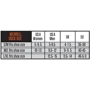 Merrell womens Cushioned Performance Hiker Hiking Socks, Charcoal Black (Quarter), 9 11 US for $18