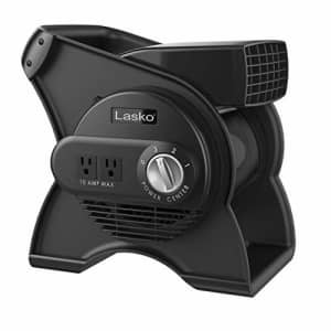 Lasko U12104 High Velocity Pro Pivoting Utility Fan for Cooling, Ventilating, Exhausting and Drying for $63