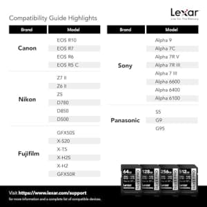 Lexar Professional 512GB Silver PRO SDXC UHS-II Memory Card, C10, U3, V60, Full-HD & 4K Video, Up for $140