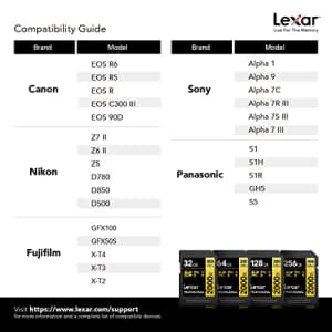 Lexar Professional 2000x 32GB SDHC UHS-II Card, Up to 300MB/s Read, for DSLR, Cinema-Quality Video for $38 Lexar Professional 2000x 32GB SDHC UHS-II Card, Up to 300MB/s Read, for DSLR, Cinema-Quality Video for $38