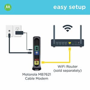 MOTOROLA 24x8 Cable Modem, Model MB7621, DOCSIS 3.0. Approved by Comcast Xfinity, Cox, Charter for $150
