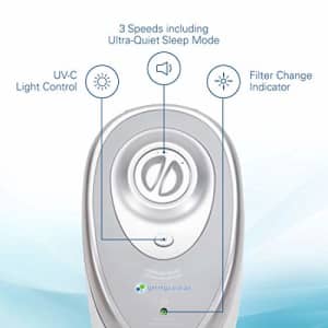 Guardian Technologies Germ Guardian HEPA Filter Air Purifier, UV Light Sanitizer, Eliminates Germs, for $86