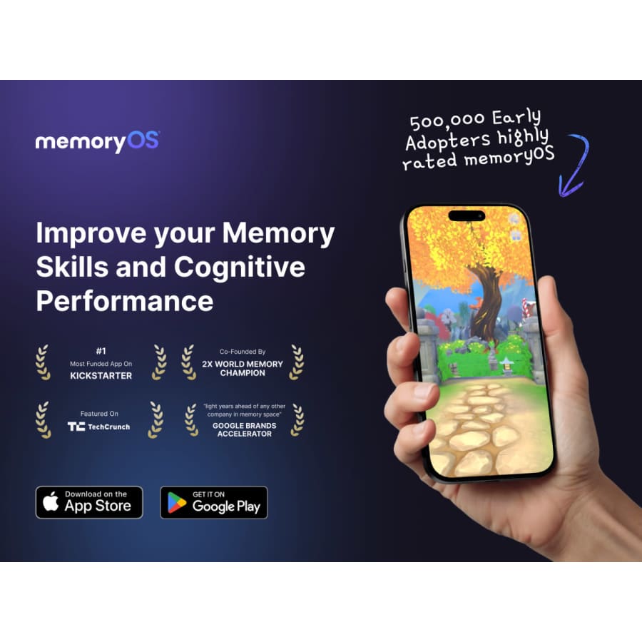 memoryOS Expert Plan: 1-Year Subscription: $50 memoryOS Expert Plan: 1-Year Subscription: $50