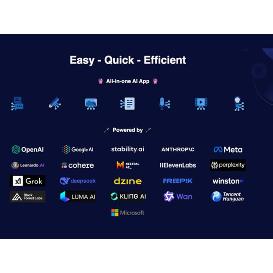 1min.AI Pro Lifetime Subscription: $25