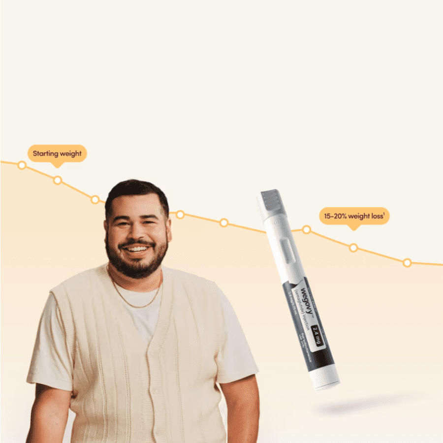 Wegovy Weight Loss Medication at hims: 50% less than retail price Wegovy Weight Loss Medication at hims: 50% less than retail price