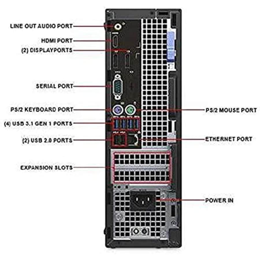 Dell Optiplex 5050 | i5-7600 Quad Core Up to 4.10GHz | 8GB DDR4 | 256GB SSD | Win 10 Pro | Small for $143