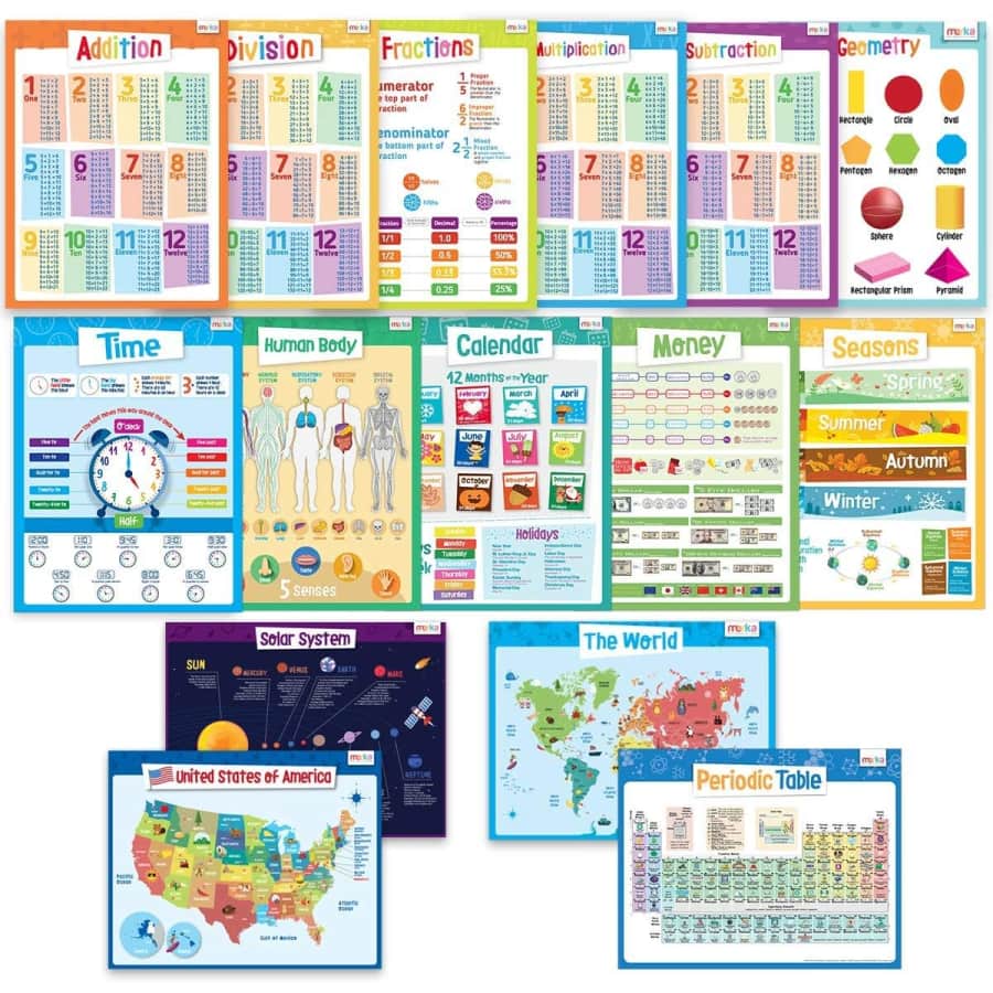 Merka Educational Posters 16-Piece School Set for $18
