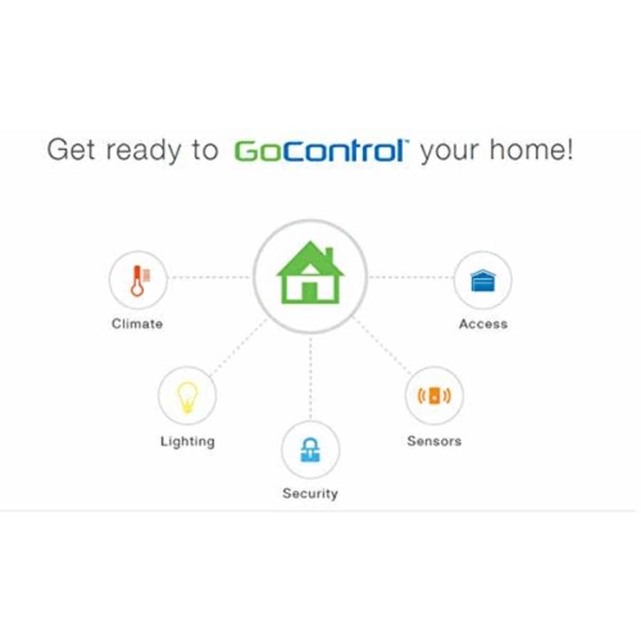 GOCONTROL RA45110 Z-Wave Smart 3-Way Switch and Dimmer, WHITE for $45