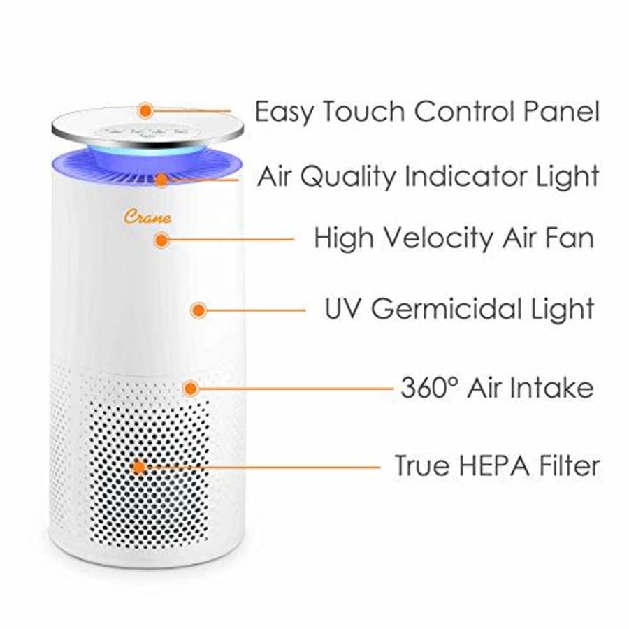 Crane Air Purifier with True HEPA Filter, 500 Sq Feet Coverage, Timer Function, Sleep Mode, Built for $148