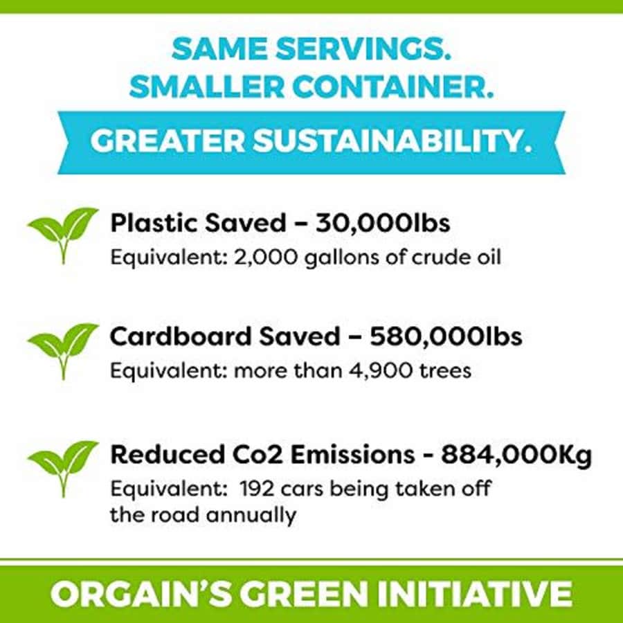 Orgain Organic Plant Based Protein Powder, Natural Unsweetened - Vegan, Low Net Carbs, Non Dairy, for $27 Orgain Organic Plant Based Protein Powder, Natural Unsweetened - Vegan, Low Net Carbs, Non Dairy, for $27