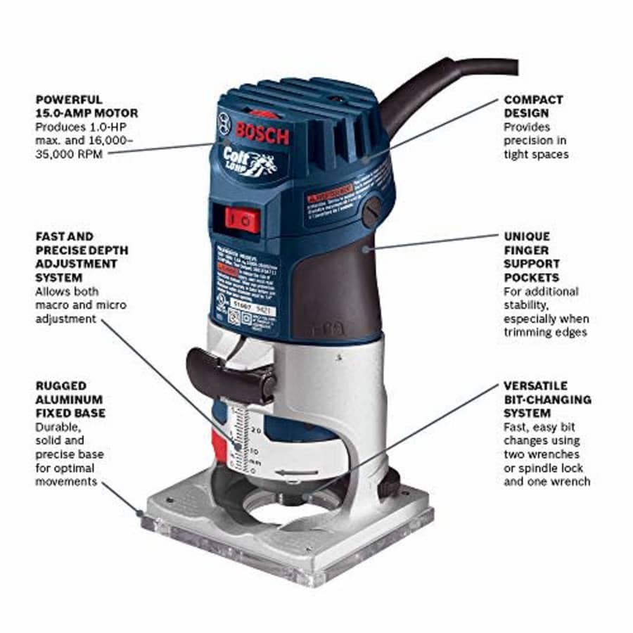 Bosch Colt Palm Router Kit for $100 Bosch Colt Palm Router Kit for $100