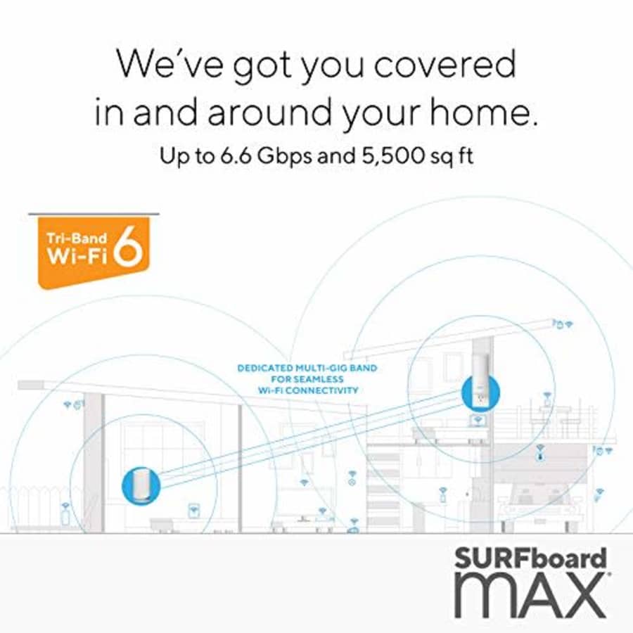 ARRIS Surfboard mAX Tri-Band Wi-Fi 6 Mesh System for $190