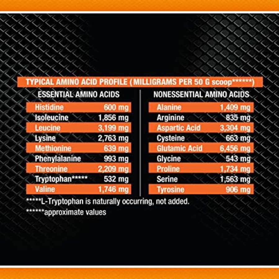 Body Fortress Whey Protein Powder 5 lb, Strawberry for $67