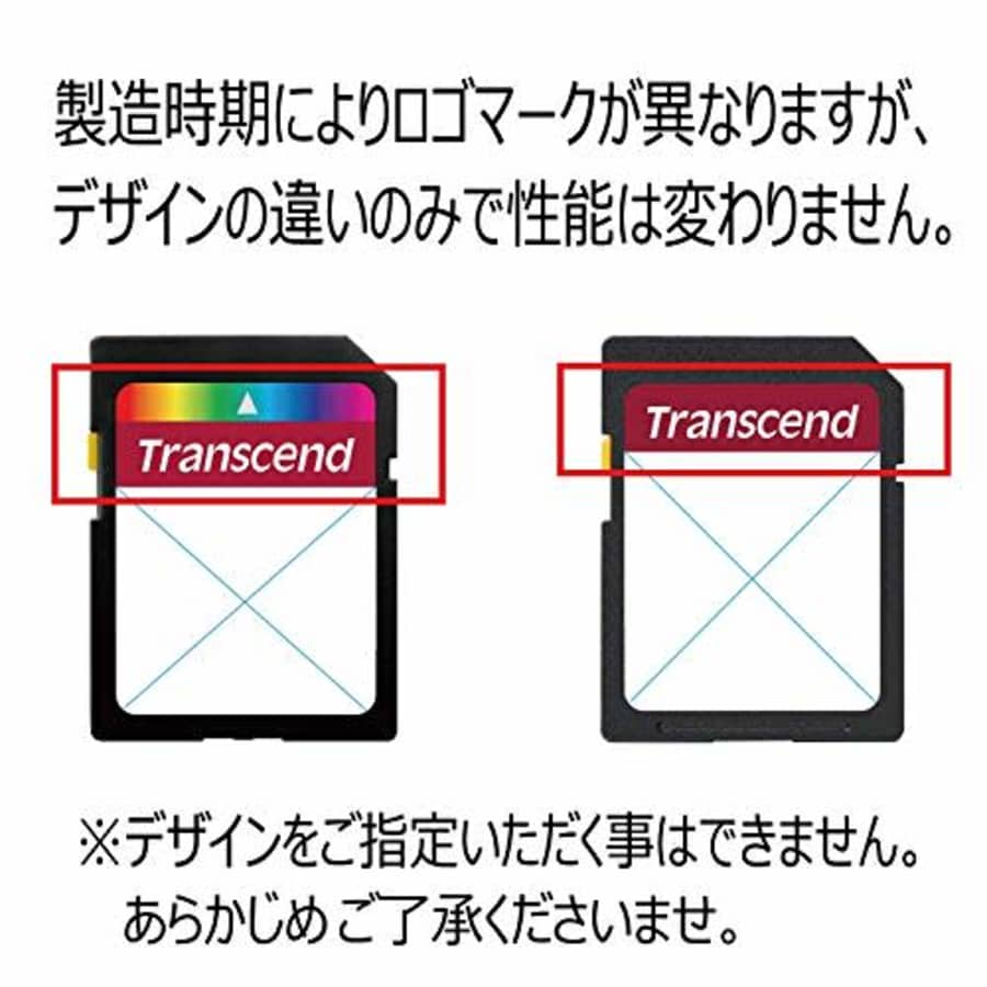 Transcend 32gb Sdhc Card A for $11