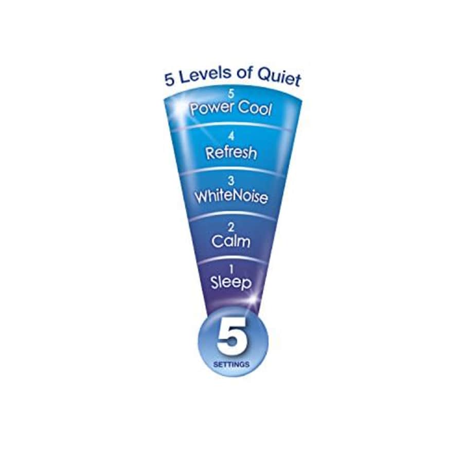 Honeywell Quiet Set Whole Room Tower Fan for $57