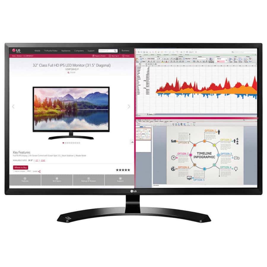 LG 32" 1080p IPS Gaming Monitor for $130 for members