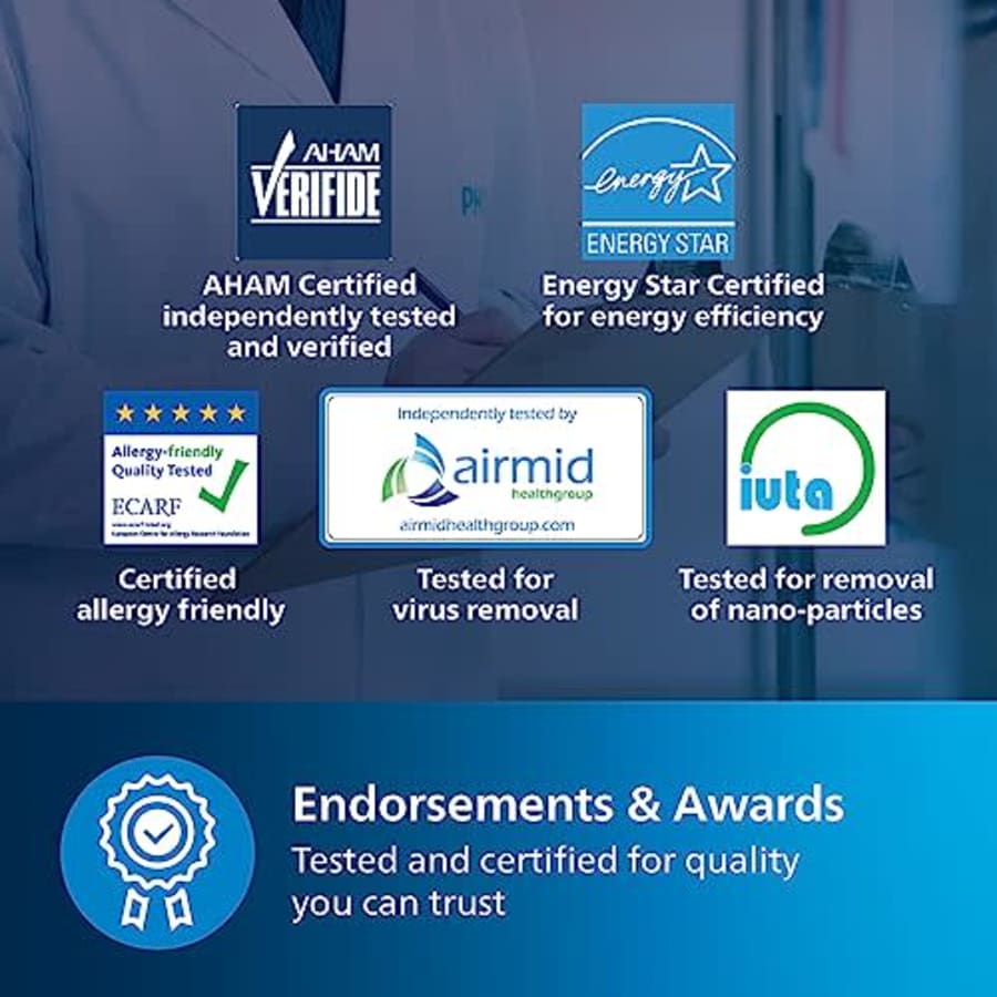 PHILIPS Air Purifier 1000 Series, Purifies Rooms up to 1.118 ft (in 1h),149 CMF CADR,HEPA & Active for $183 PHILIPS Air Purifier 1000 Series, Purifies Rooms up to 1.118 ft (in 1h),149 CMF CADR,HEPA & Active for $183