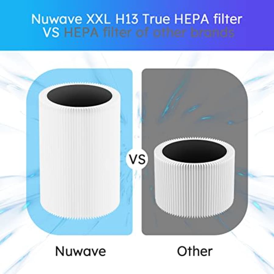 Nuwave Air Purifier XXL H13 HEPA filter for Large Home Bedroom Allergies, dB17 Sleep Silent, Remove for $120 Nuwave Air Purifier XXL H13 HEPA filter for Large Home Bedroom Allergies, dB17 Sleep Silent, Remove for $120