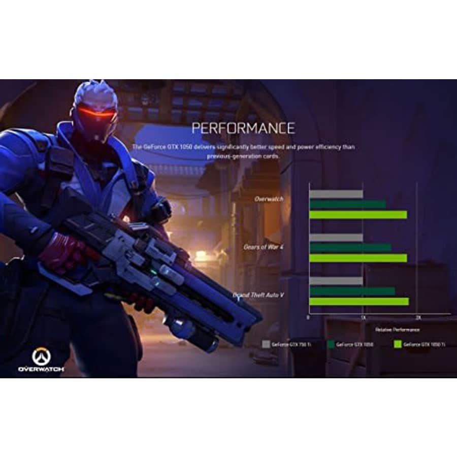 [Ryzen & GTX 1050 Ti Edition] SkyTech Archangel Gaming Computer Desktop PC Ryzen 1200 3.1GHz for $600