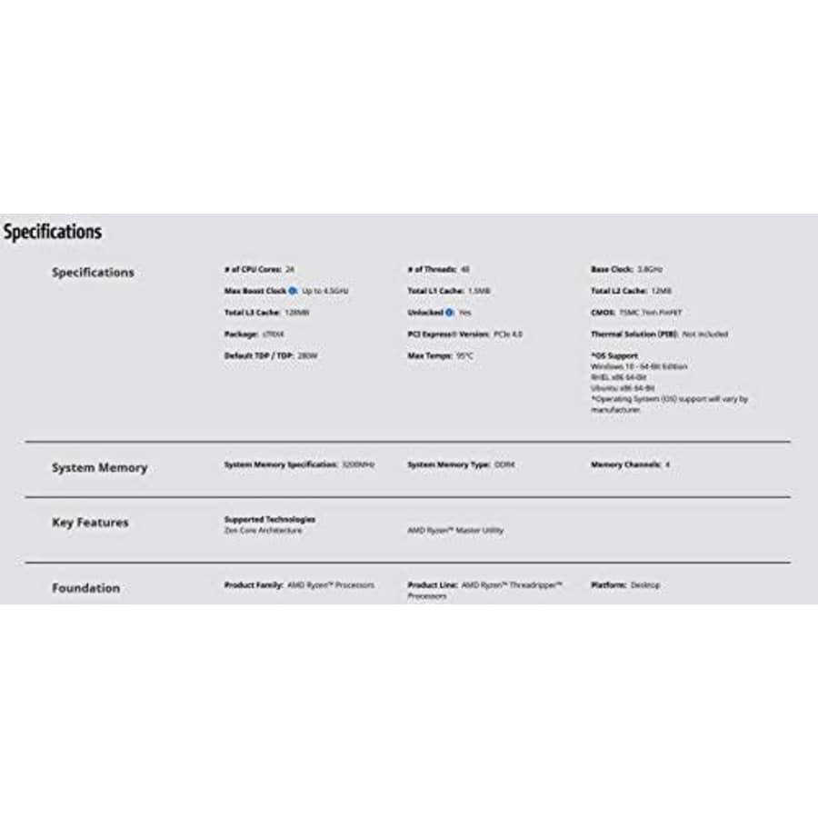 AMD Ryzen Threadripper 3960X 24-Core, 48-Thread Unlocked Desktop Processor, without Cooler for $1,999 AMD Ryzen Threadripper 3960X 24-Core, 48-Thread Unlocked Desktop Processor, without Cooler for $1,999