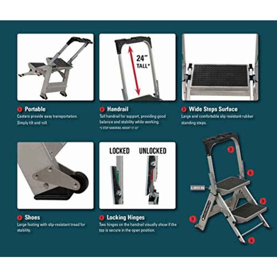Louisville ladder 3-Foot Step Stool, 300-Pound Capacity L-2011-03 Stocking stepstool, 3-feet, Silver for $330 Louisville ladder 3-Foot Step Stool, 300-Pound Capacity L-2011-03 Stocking stepstool, 3-feet, Silver for $330